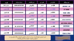 قیمت ردیاب و شعاع زن