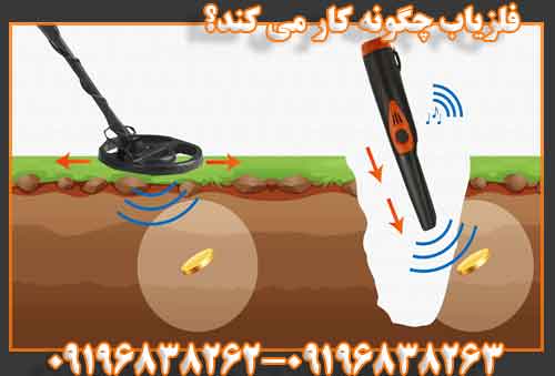 فلزياب چگونه كار مي كند؟