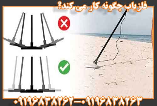 فلزياب چگونه كار مي كند؟
