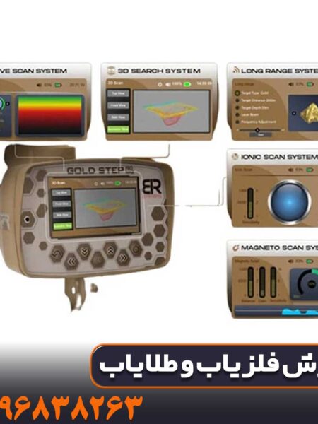 دفترچه راهنمای فارسی ردیاب گلد استپ پرو مکس