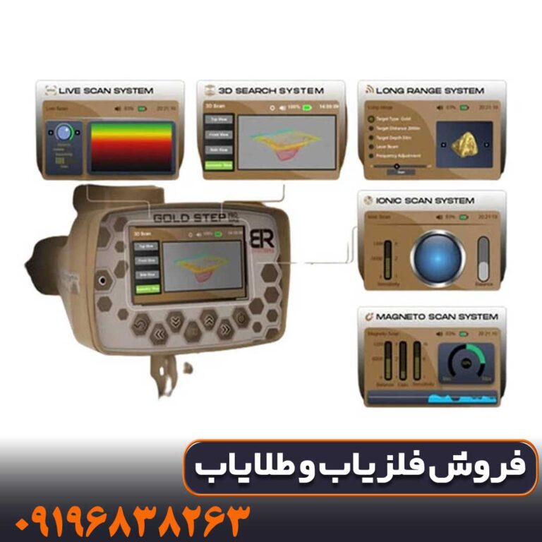 دفترچه راهنمای فارسی ردیاب گلد استپ پرو مکس