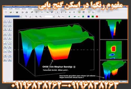 مفهوم رنگها در اسکن گنج يابي