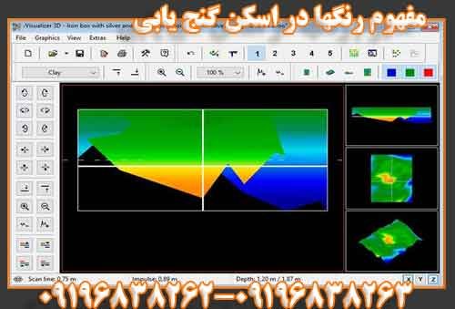 مفهوم رنگها در اسکن گنج يابي