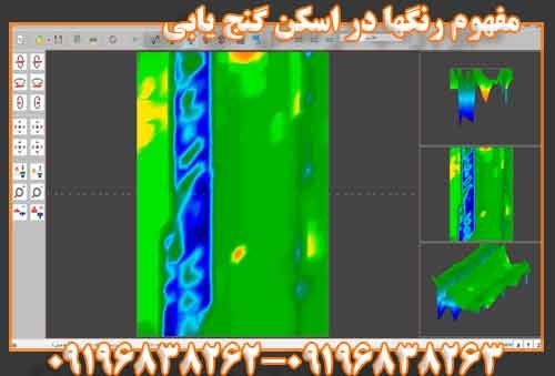 مفهوم رنگها در اسکن گنج يابي