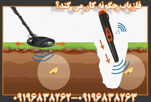 فلزياب چگونه كار مي كند؟