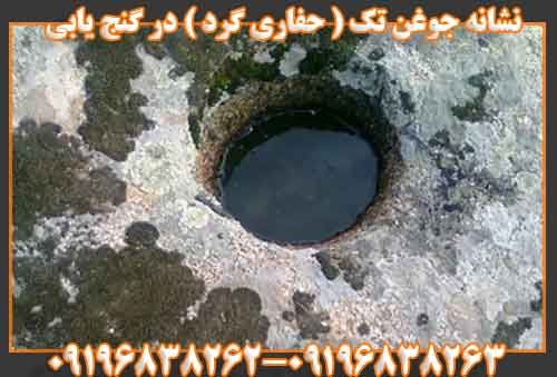 نشانه جوغن تک ( حفاری گرد ) در گنج یابی