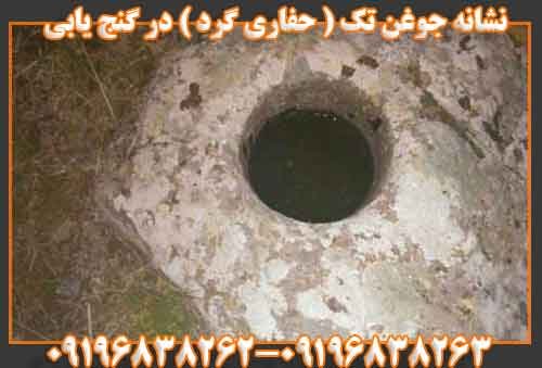 نشانه جوغن تک ( حفاری گرد ) در گنج یابی
